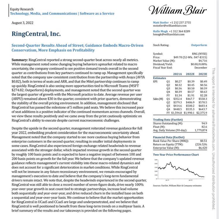 Curious what happens to $RNG … Down to 3x fwd revenue, 22x fwd EBITDA, and 25x fwd earnings. Still growing in high 20%s and enterprise segment growing almost 40%