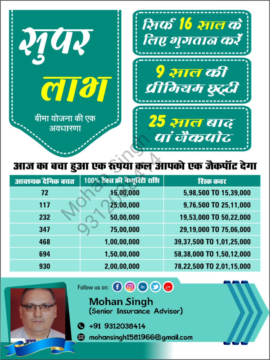 mohansingh15819's tweet image. #licjeevanlabh