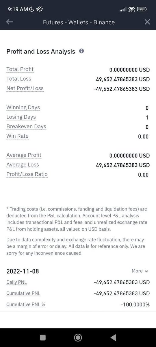 Chard15M's tweet photo. @coinmamba Just another day of trading. Lol https://t.co/dyGHdqTsxv