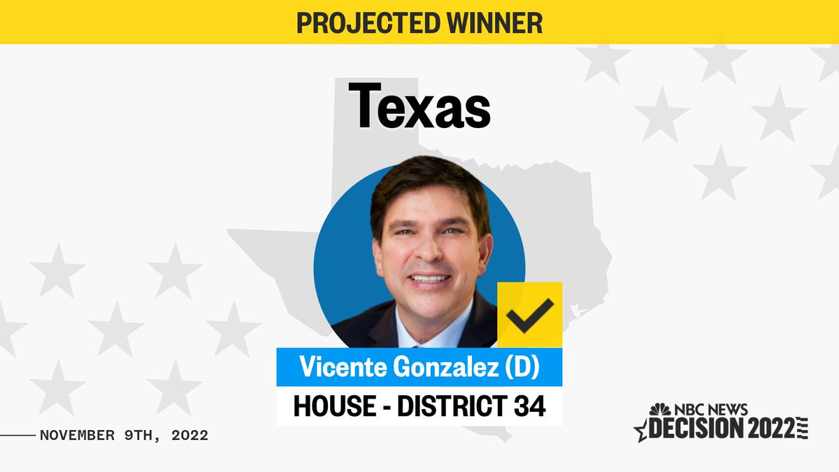 MSNBC on Twitter "BREAKING Democrat Vicente Gonzalez wins reelection