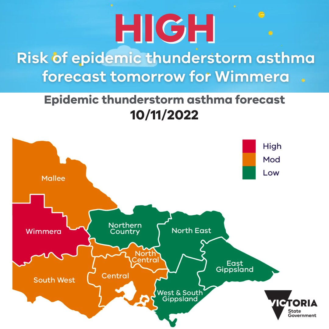 A high risk of epidemic thunderstorm asthma has been forecast tomorrow in Wimmera, and a moderate risk is forecast in some parts of the state. 
For up-to-date information and advice visit: emergency.vic.gov.au/prepare/#thund…