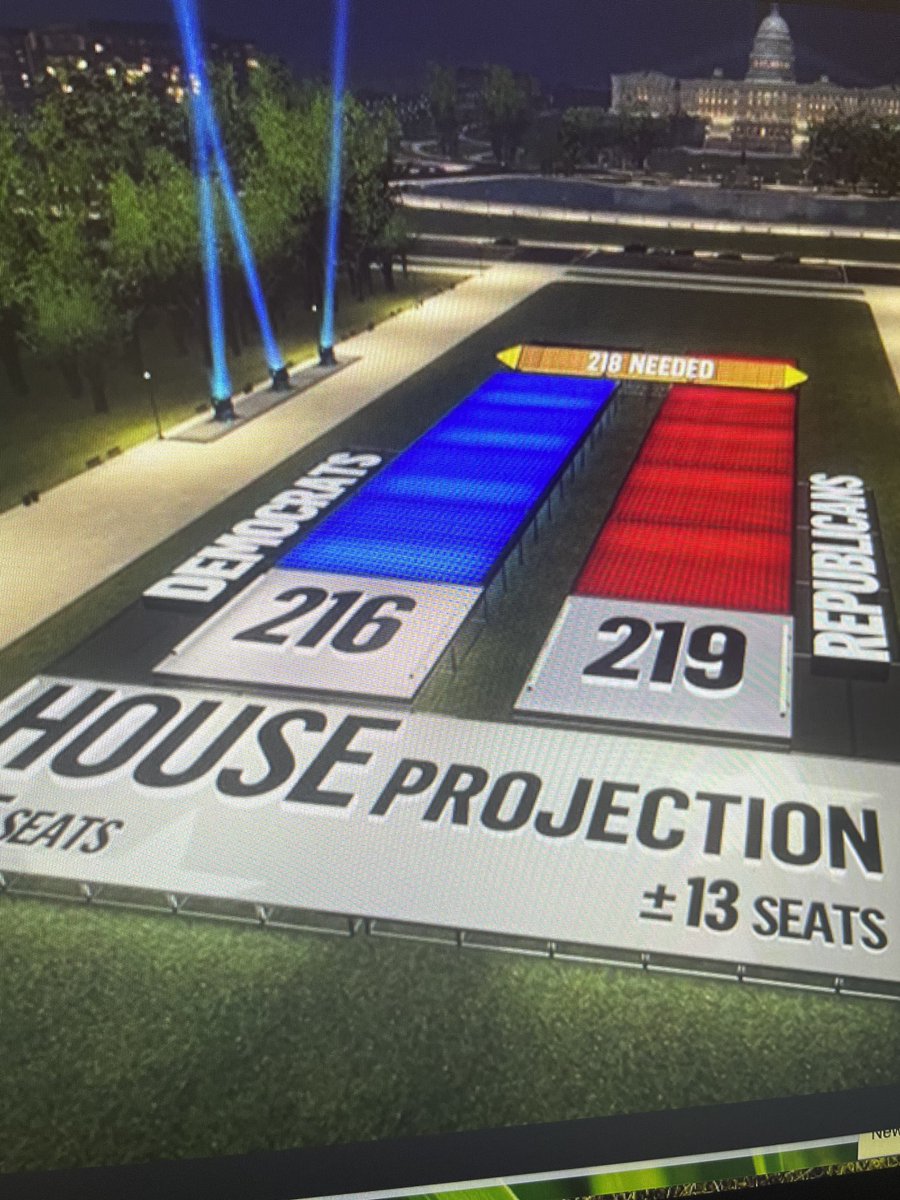 Dan Kirsch (@ddkirsch) on Twitter photo On TV re #Election2022: “The models show… as more #data comes in the models improve.”
MyView: Nobody understands the models. #MachineLearning models are black boxes.
How do issues cause votes? How’d does X impact vote A?
#CausalAI #datascience #causality #causaltweets On TV re #Election2022: “The models show… as more #data comes in the models improve.”
MyView: Nobody understands the models. #MachineLearning models are black boxes.
How do issues cause votes? How’d does X impact vote A?
#CausalAI #datascience #causality #causaltweets