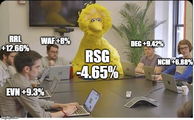 Today in the ASX #gold sector $RSG $NCM $EVN