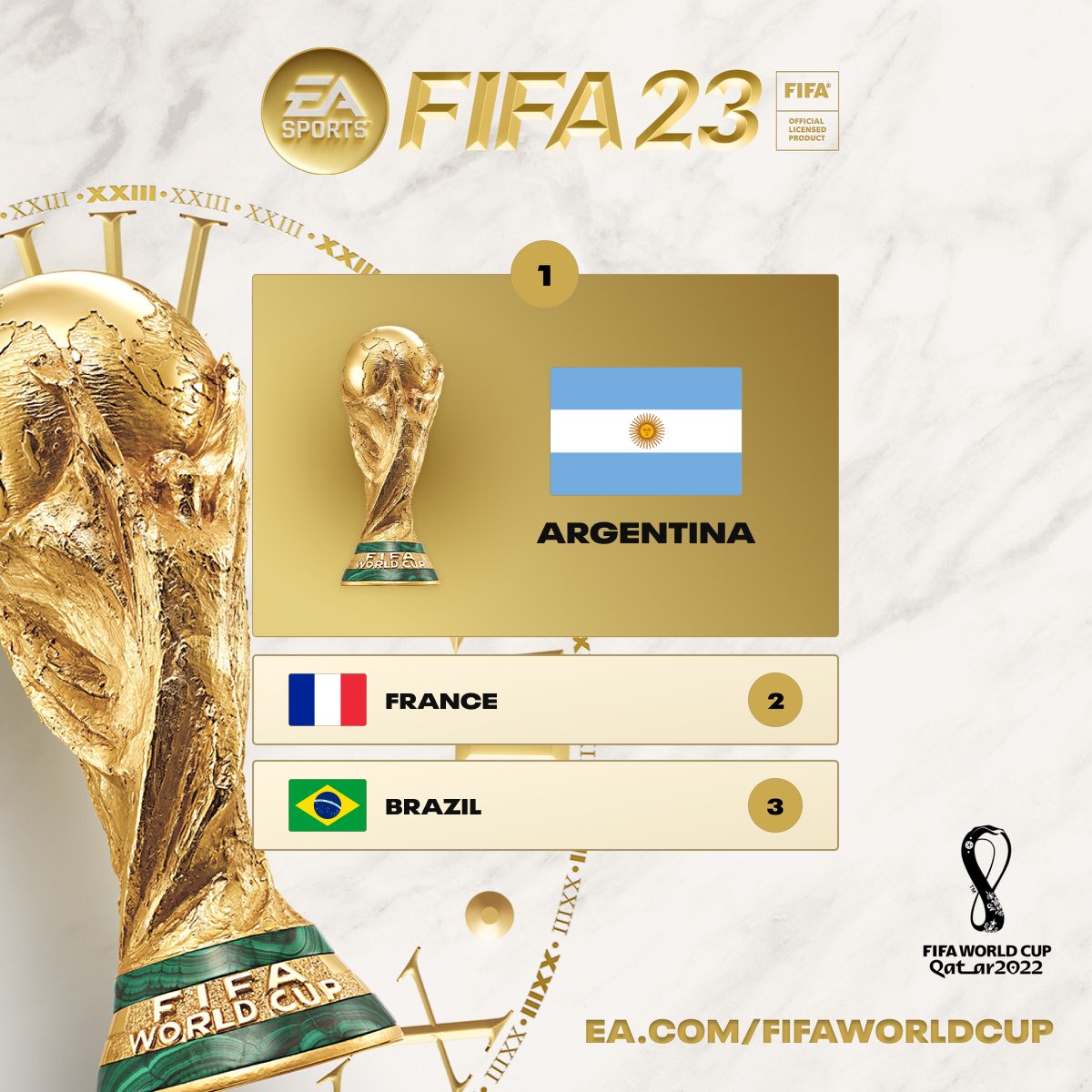 daaofplug's tweet photo. @EASPORTSFIFA https://t.co/H2JEY9hIco
