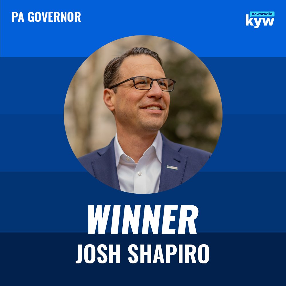 #BREAKING: Democrat Josh Shapiro is the projected winner in the race for Pennsylvania governor, according to <a href="/AP/">The Associated Press</a>. 

✔️ Live results: bit.ly/3zVLr8s