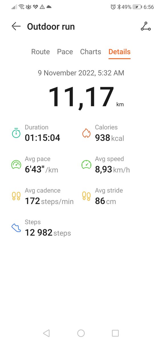Howard67949818's tweet photo. Workout Crush Wednesday #RunWithThati #RunningWithTumiSole #FetchYourBody2022 #SkontirGang๐ฃ๏ธ๐๐ฃ๏ธ๐โโ๏ธ๐โโ๏ธโค๏ธ https://t.co/NAiV1yhmtR