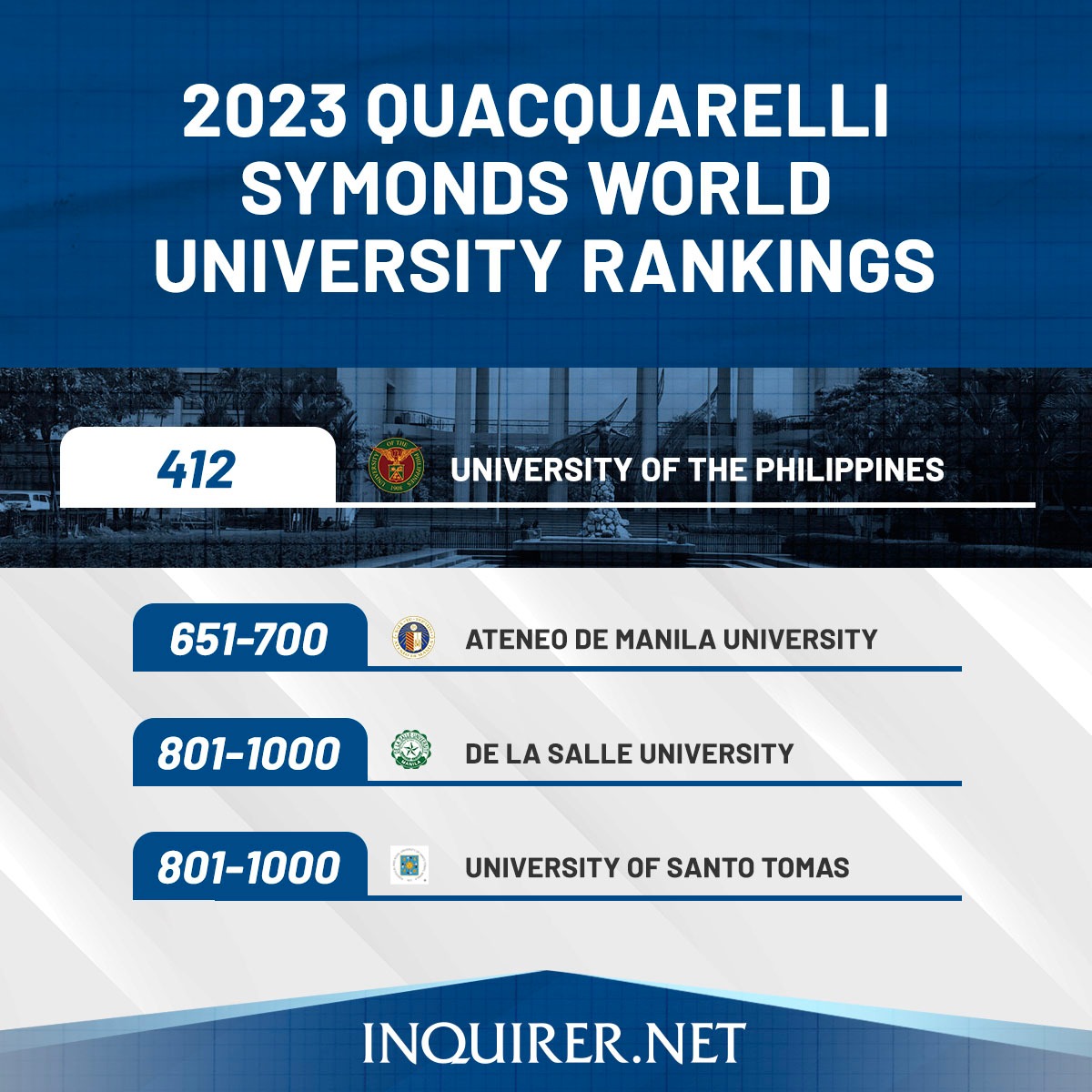Inquirer tweet media