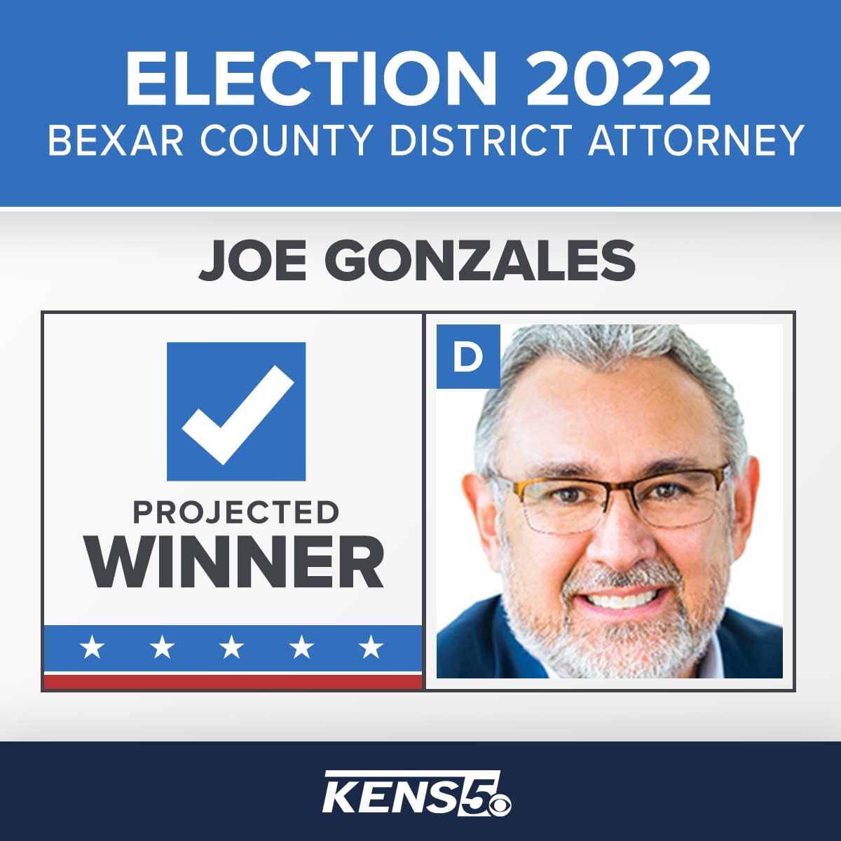 KENS 5 on Twitter "ELECTION 2022 Joe Gonzales is poised to continue