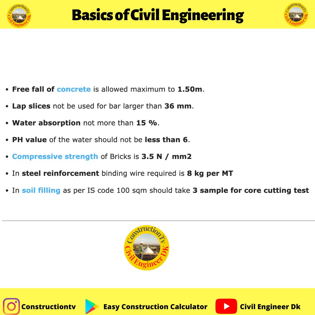 Civil Engineer DK tweet media