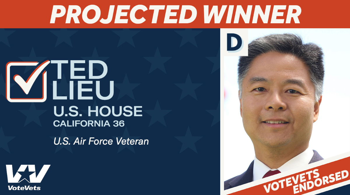 Congratulations <a href="/tedlieu/">Ted Lieu</a>!! #CA36 #VoteVetsEndorsed #ElectionDay 🇺🇸