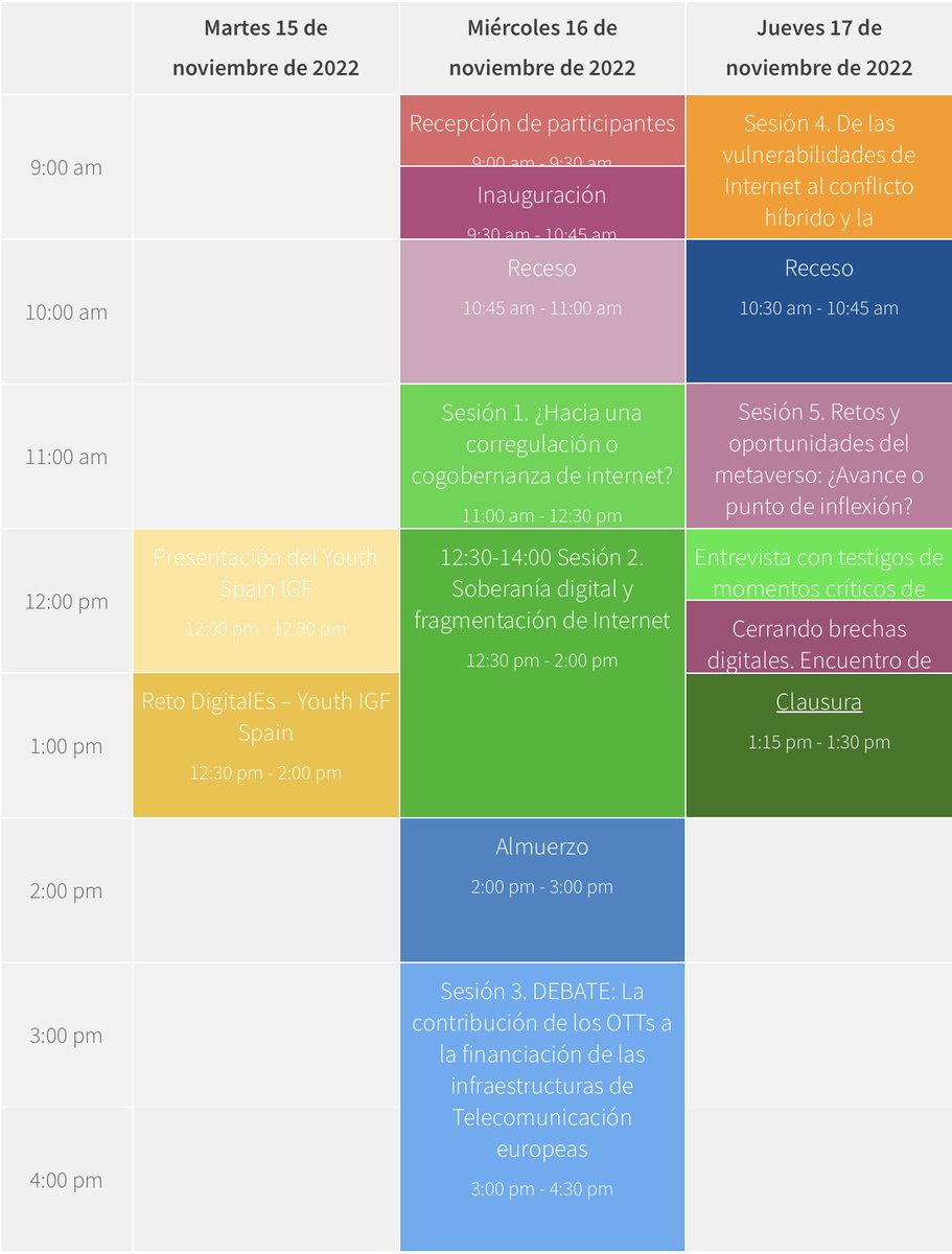 Foro de Gobernanza de Internet | IGF Spain tweet media