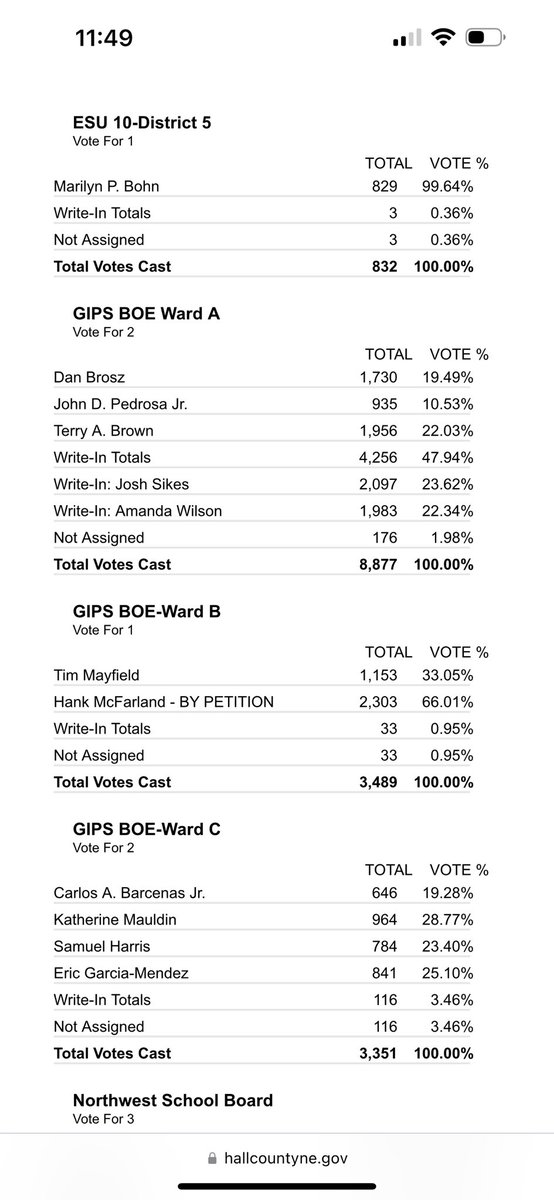 Alan Usher (@alanushergi) on Twitter photo 