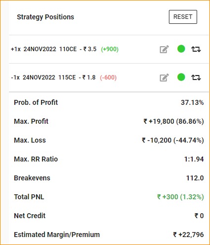 KK39072403's tweet image. #Manapurram #Finance

MANAPURRAM CALL SPREAD
BUY 110CE AT 3.5
SELL 115CE AT 1.8

SL FOR 110 CE 1.4