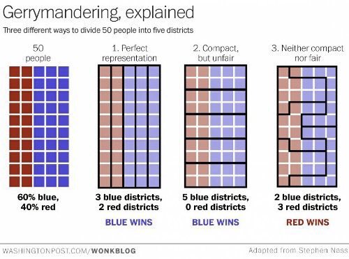 BrentToderian's tweet image. America, it seems like a REALLY good time to re-state my absolute amazement that you haven’t made this kind of election cheating illegal. #gerrymandering #GOP #riggedelections #cheating #VOTE