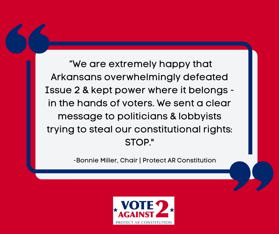 VoteAgainst2's tweet image. "We are extremely happy that Arkansans overwhelmingly defeated Issue 2 &amp;amp; kept power where it belongs - in the hands of voters. We sent a clear message to politicians &amp;amp; lobbyists trying to steal our constitutional rights: STOP."
#arpx #arleg #arkansas #against2