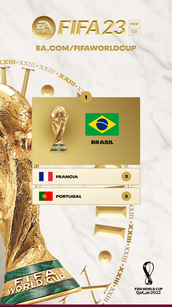 erickpardio's tweet photo. @EASPORTSFIFA #EASPORTScontest https://t.co/4dO2sZOoBH