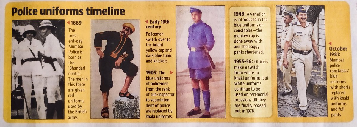 mumbaimatterz's tweet photo. A Timeline of How #MumbaiPolice uniform has evolved in colour and style over the centuries even as Indian PM exhorts for #OneNationOneUniform for Police forces.

Nice story by @dhavalkulkarni must read.

#History
#Heritage
@mumbaiheritage
 https://t.co/hzpXEtvrwY 

@HTMumbai https://t.co/xxeQzPD4hg