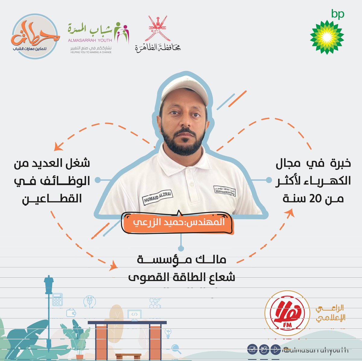 awjalmaali's tweet photo. هدفنا الأساسي أن نمنح كل مشارك  متخصص بتخصص الهندسة الكهربائية الفرصة لتمكنهم من الحصول على رخصة مزاولة أعمال التوصيلات الكهربائية، عبر ورش من كفاءات متخصصة بالمجال م.حميد الزرعي و م.خالد الشبيبي 

سجّل الآن 😍⚡
أخر موعد للتسجيل ٢٨ نوفمبر 
رابط تسجيل : https://t.co/hPljF69HmZ https://t.co/wFd5Twt5Qn