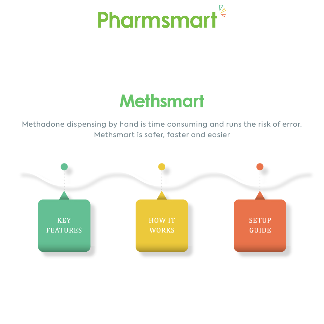 pharmsmart's tweet photo. Try out the Methsmart tool here ⇢ https://t.co/9LEBWmxhaO
.
.
.
#Methsmart #Pharmacy #VirtualBuddy #WebApp #NPA #NHS #Pharmacist #GPHC #PharmSmart https://t.co/BmmMmwIuur