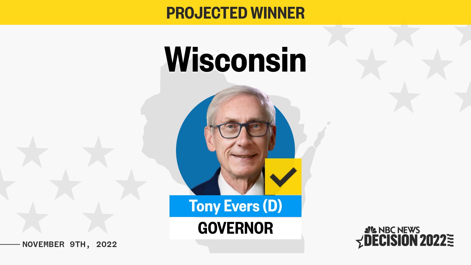 MSNBC on Twitter "BREAKING Democrat Tony Evers wins reelection in