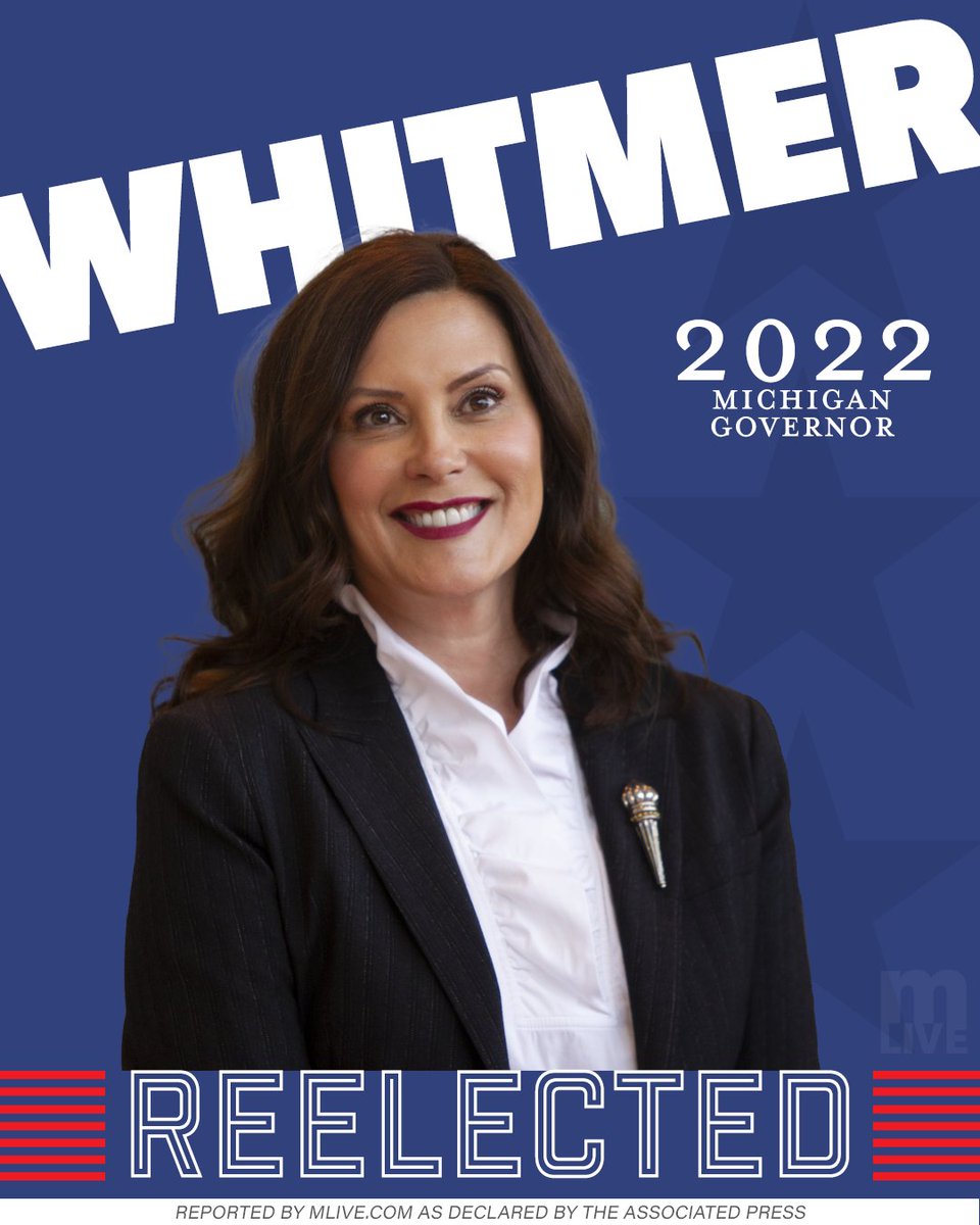 The AP has called it. Gretchen Whitmer has been reelected as the governor of Michigan.