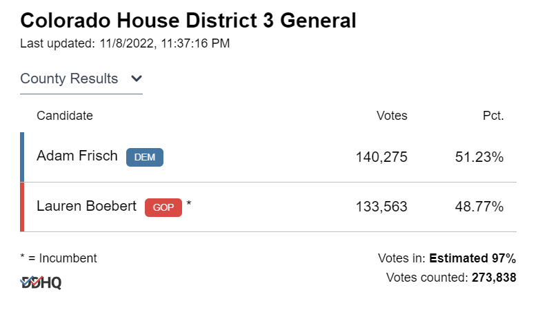 Conor McCormick-Cavanagh tweet media