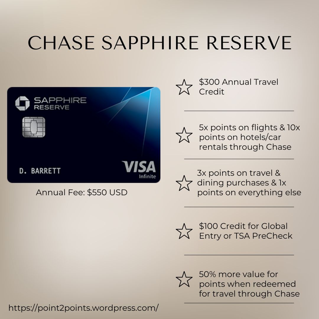Point2Points_'s tweet image. The Chase Sapphire Reserve is a great card when you’re ready to go to the next level. It's the medium-tier card when it comes to getting a premium credit card. With great benefits and easy-to-earn spending categories, this is a great card to earn points to use for traveling!