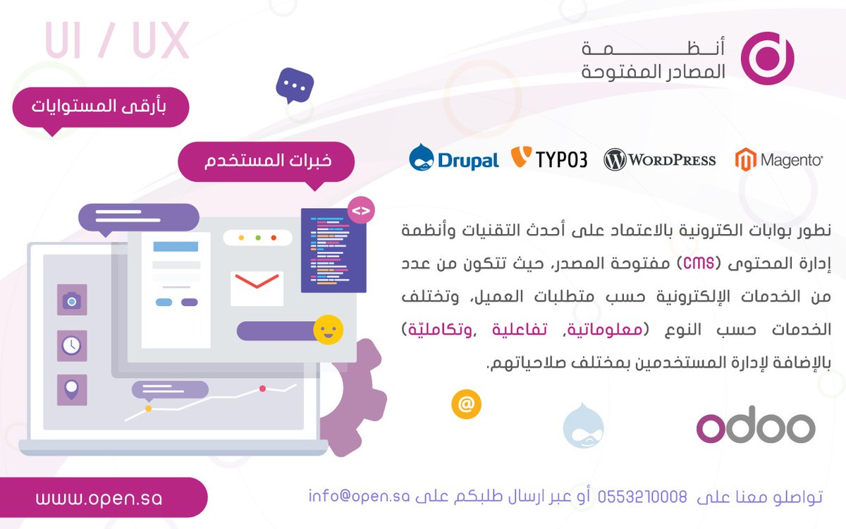 أنظمة المصادر المفتوحة Open tweet media