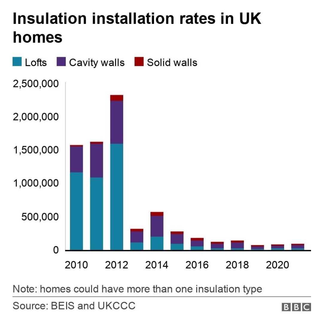 Jo Alsop, Warmur tweet media