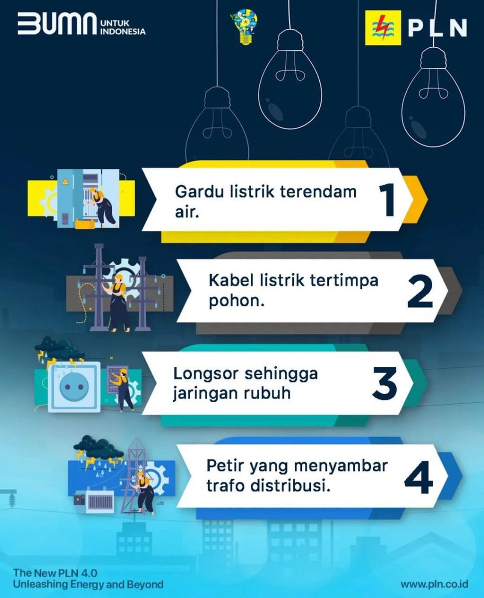 Hai Electrizen. PLN terus berupaya memastikan keamanan dan keselamatan pelanggan dalam memberikan layanan listrik, terutama ditengah musim hujan.

#PLN #PLNPeduli #PLNUntukIndonesia