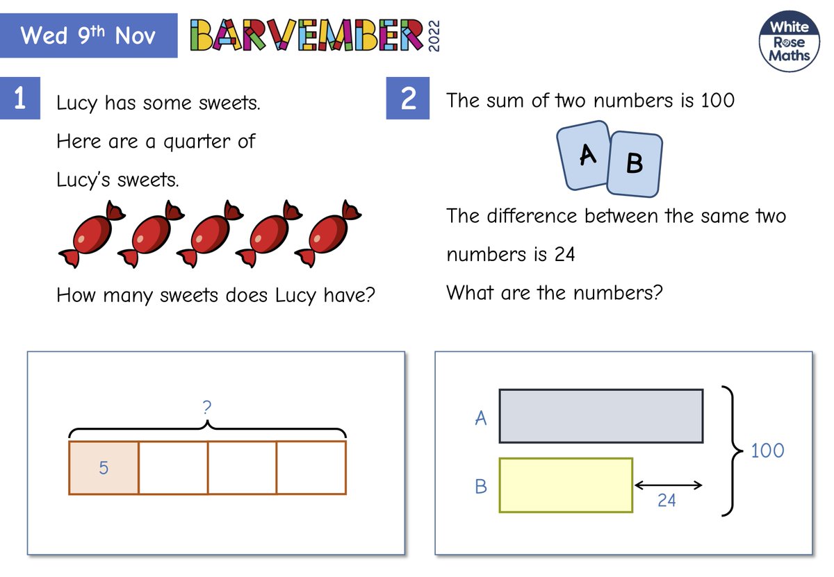 White Rose Education tweet media