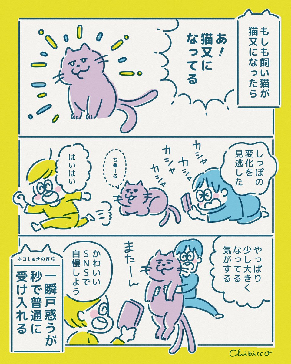 チビッコ ゆるイラストデザイナー Chibicco299 Twitter