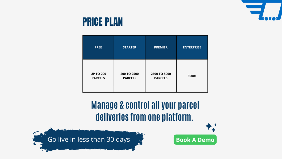Whether shipping 200 or 100K+ parcels, SmartConsign has the right solution for you. See how our parcel delivery system handles label generation, returns management, parcel tracking, address validation &amp; much more. #ecommerce #onlinemarketplaces Book a Demo sales@smartconsign.io