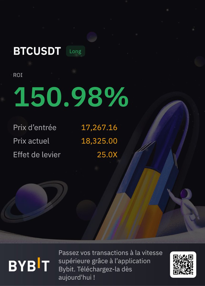 ça a long un mini dip hier