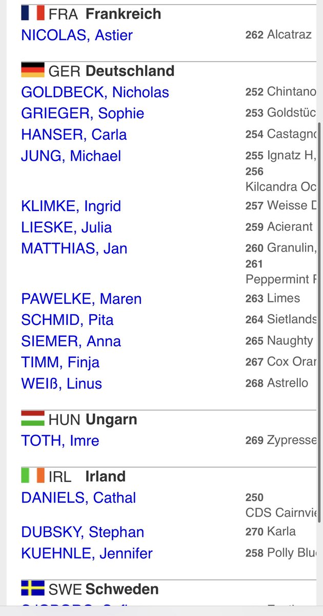 direction le Stuttgart German Masters avec son cross indoor ! 
Un beau plateau avec notamment la présence du tricolore Astier Nicolas. 
Michael Jung et Ingrid Klimke ont profité de l’occasion pour respectivement engager le CSIW et le CDIW 👌🏻
🐎 ➡️ hippobase.com/EventInfo/Entr…