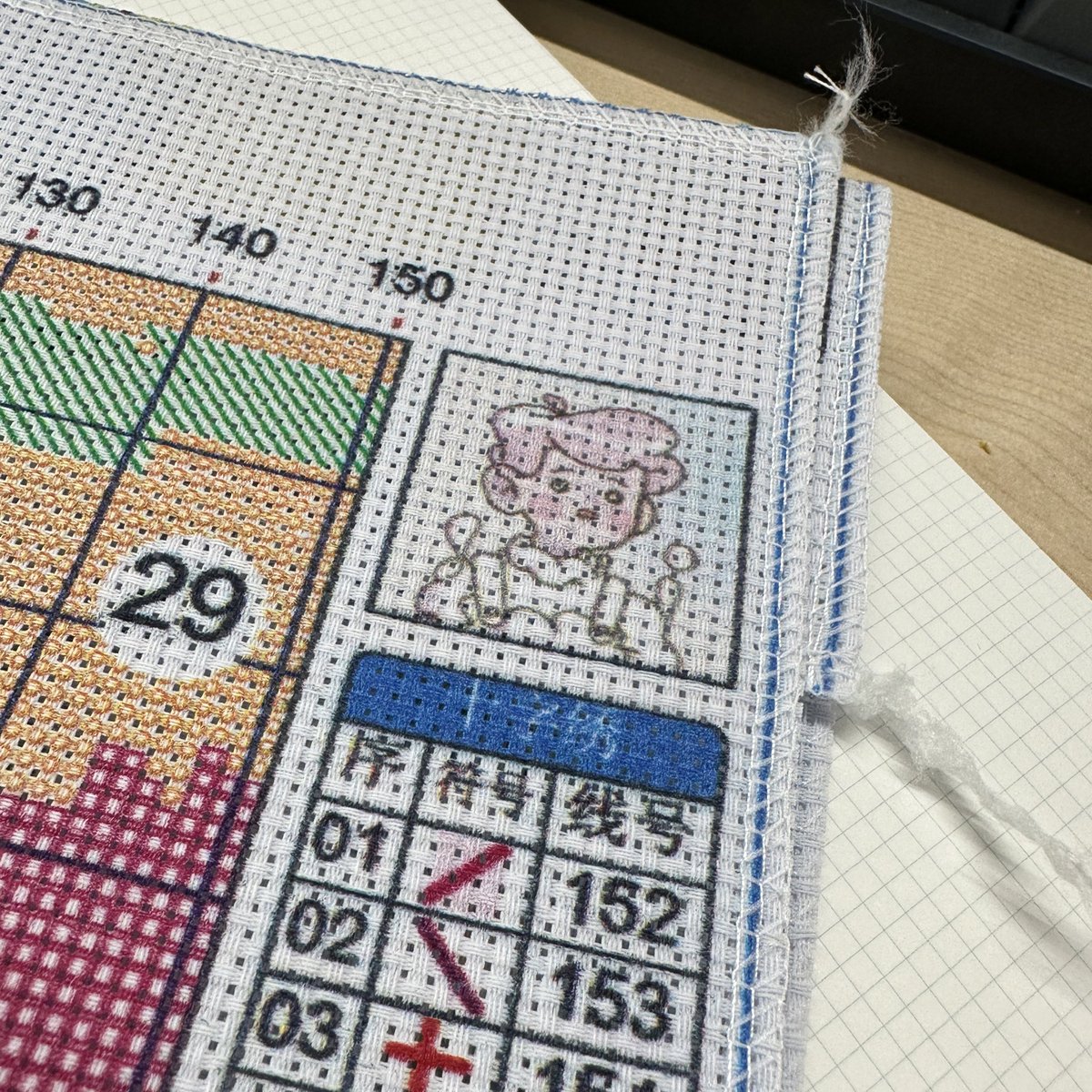sodam_eth's tweet photo. Ordered a cross stitch🧵 from China, and got it today! 
Let’s see will this work in cross stitch too!👏 https://t.co/hkSVld4Hyd