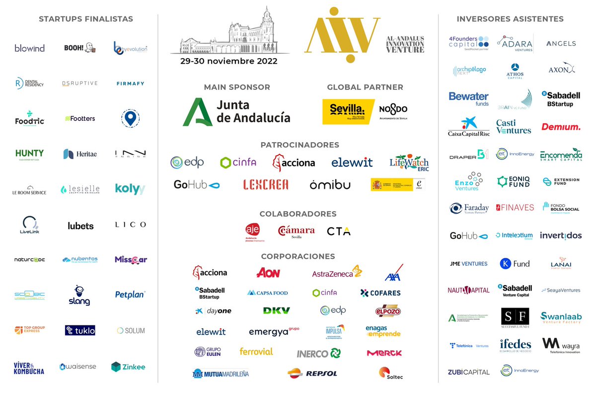 🚀 Al Andalus Innovation Venture anuncia las 30 startups finalistas de su primera edición #startups 

➡️ elreferente.es/actualidad/al-…