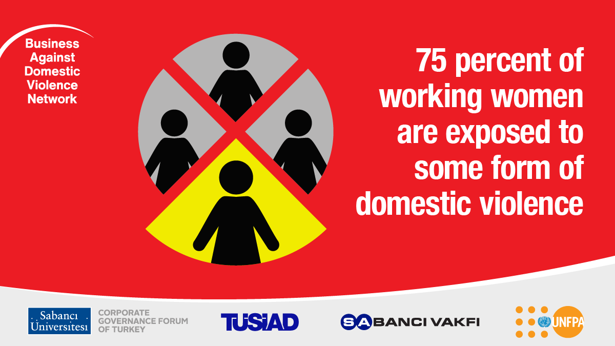 unfpaturkiye's tweet photo. Companies that;
👩🏼💻 reshape their corporate policies to fight against domestic violence and
🧑🏽💼 consider this as a responsibility towards their employees and society
come together within the #BADVNetwork!
Join us and let’s fight against #DomesticViolence together! https://t.co/rQTwXt9Nwz