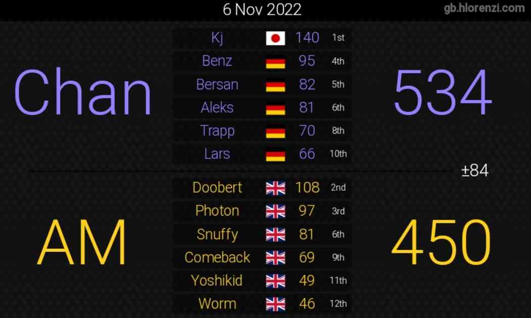 Chan-Clan tweet media