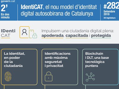 dmarcop's tweet photo. Al juny del 2019 posàvem en marxa l’Estratègia #Blockchain de Catalunya:
✅ @CBCAT, centre blockchain de Catalunya
✅ @EBlockchainCon, @D4Aconf i #BxCAT, esdeveniments
✅ #Identicat (SSI aturada per l’Estat)
✅ #DCAblockchain, la comunitat catalana
✅#CATVERS, metavers català https://t.co/IsjXensIGw