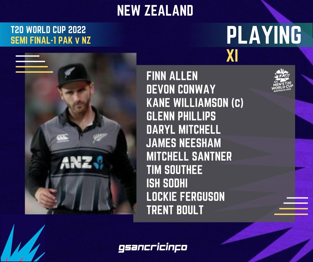 New Zealand have won the toss and opted to bat first 🏏 #CricketTwitter #T20WorldCup #NZvPAK #semifinal #Pakistan #newzealand #Cricket #CricTracker #ESPNcricinfo #crickwick #GSANcricinfo