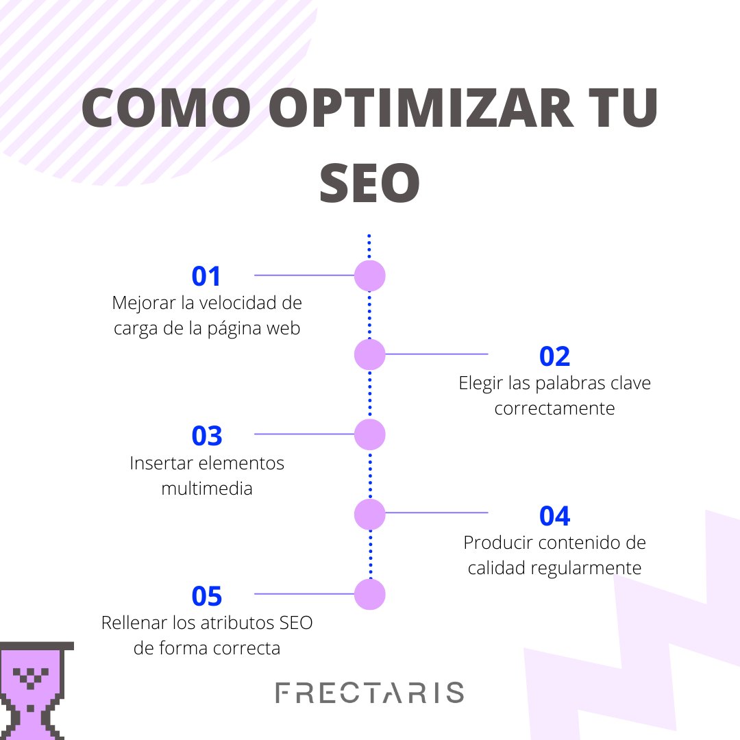 frectaris's tweet photo. Como mencionamos en la publicación anterior, este post explica cómo poder optimizar el SEO para mejorar el posicionamiento de tu sitio WEB. 

¡Te ayudamos a cumplir tu objetivo, contáctanos! ​😄​📞

#DiseñoWeb #WebDesign #SEO #PaginasWeb #WebPage https://t.co/wB3CEld6y7