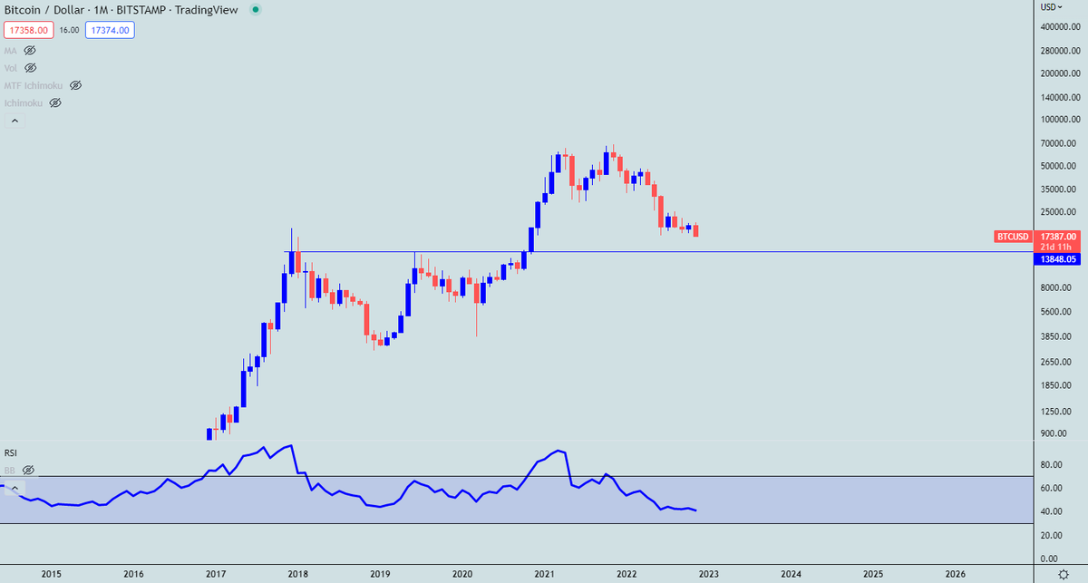 Slash Coin tweet media