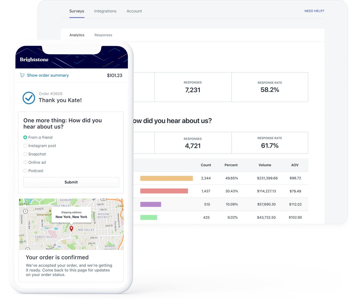 Post purchase surveys provide wonderful customer insights. Easily build them into your Shopify purchase flow with Fairing 👇
#shopifyapp #shopify
buff.ly/3NOU9uQ