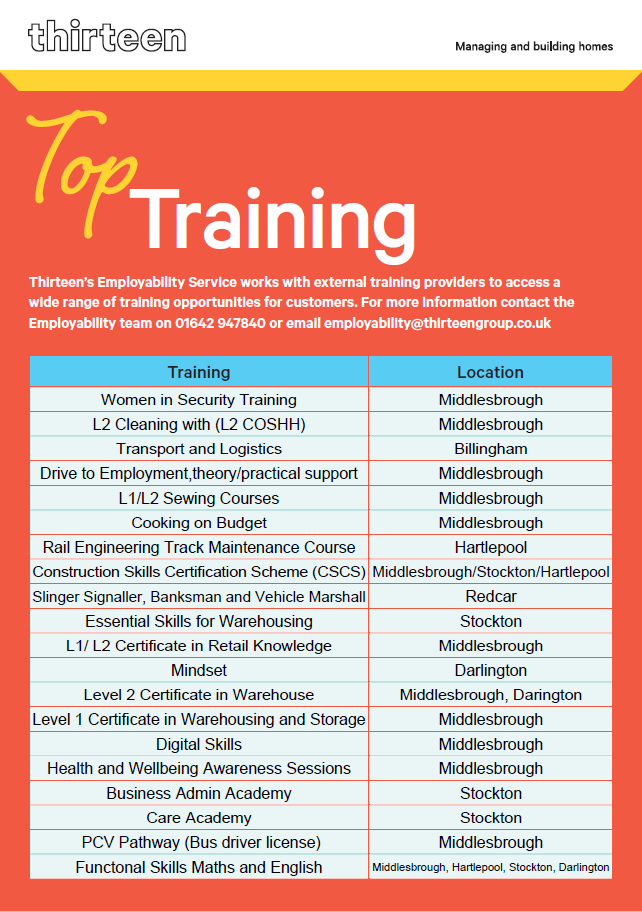 Training Available! 📝

Are you considering learning a new skill, boosting your CV with a new qualification, or planning a career change? 

Our team offer specialist 1-1 employment support. 

Send us a DM or call 01642 947840.