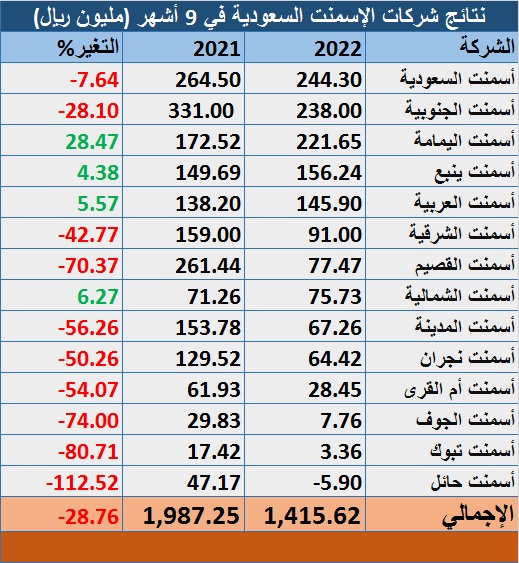 الصورة