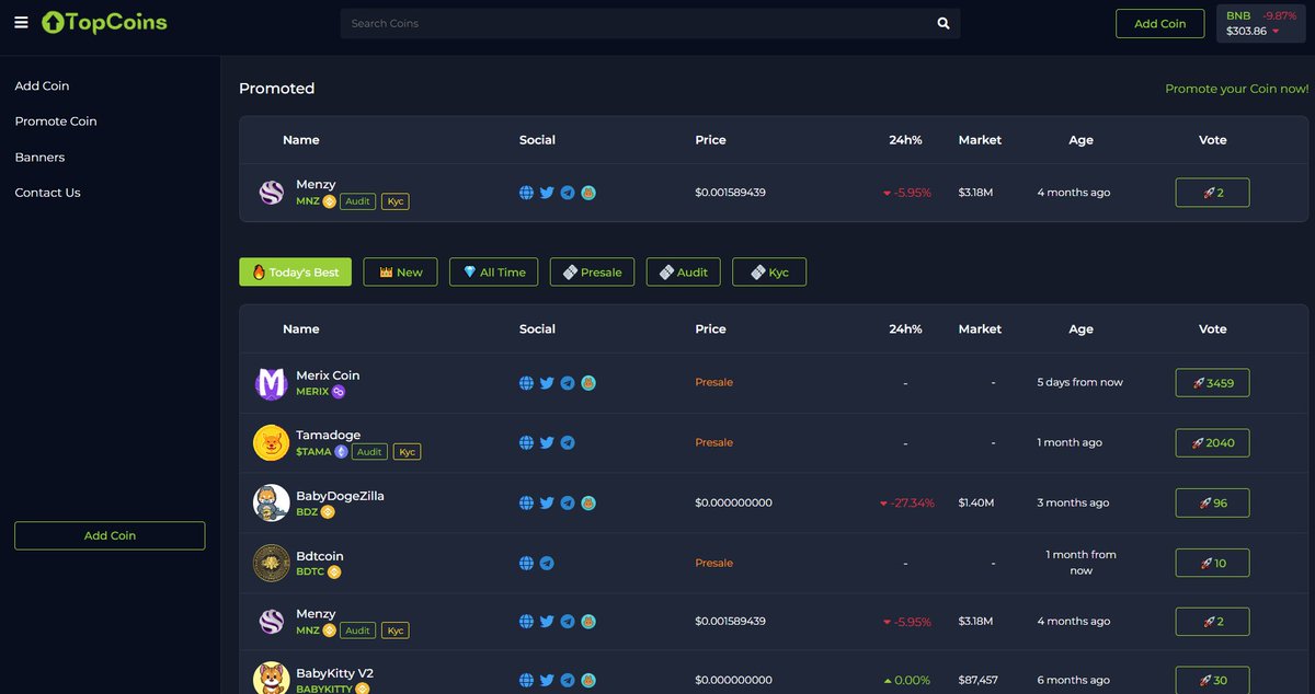 It's live 🔛👋

We are thrilled to announce the launch of our brand #NewWebsite Topcoins.cc

 Your destination for all New Best coins 
 
☑️Live Prices + Graph
☑️KYC and Audit Links
☑️Socials

Enjoy!

#BNB #BSC #topcoins_CC #WebsiteLaunch
