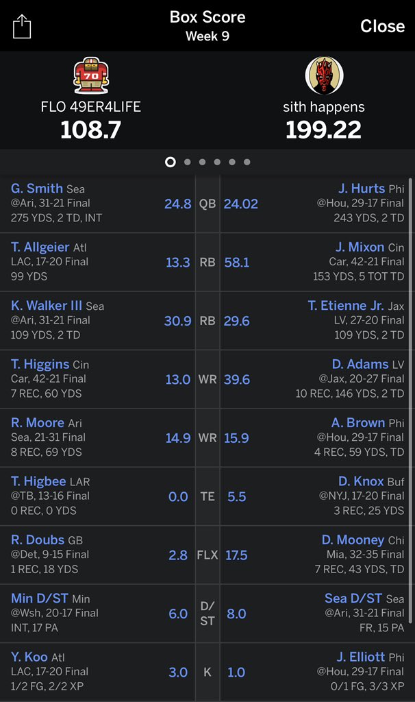 Jellyfish_1996's tweet photo. @NFLFantasy https://t.co/CUAD476UF8