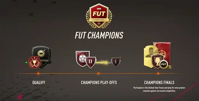 FIFA 23 FUT Champions rewards: How to qualify, playoffs, finals