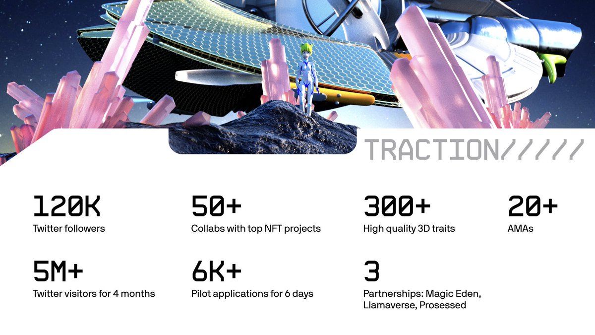 Morning fam ! Don’t forget to checkout @GakkoVerse and join the discord. Great project and great community! I mean, just look at those stats … 🚀🌚  #gakkoverse #NFT #Ethereum #LFG